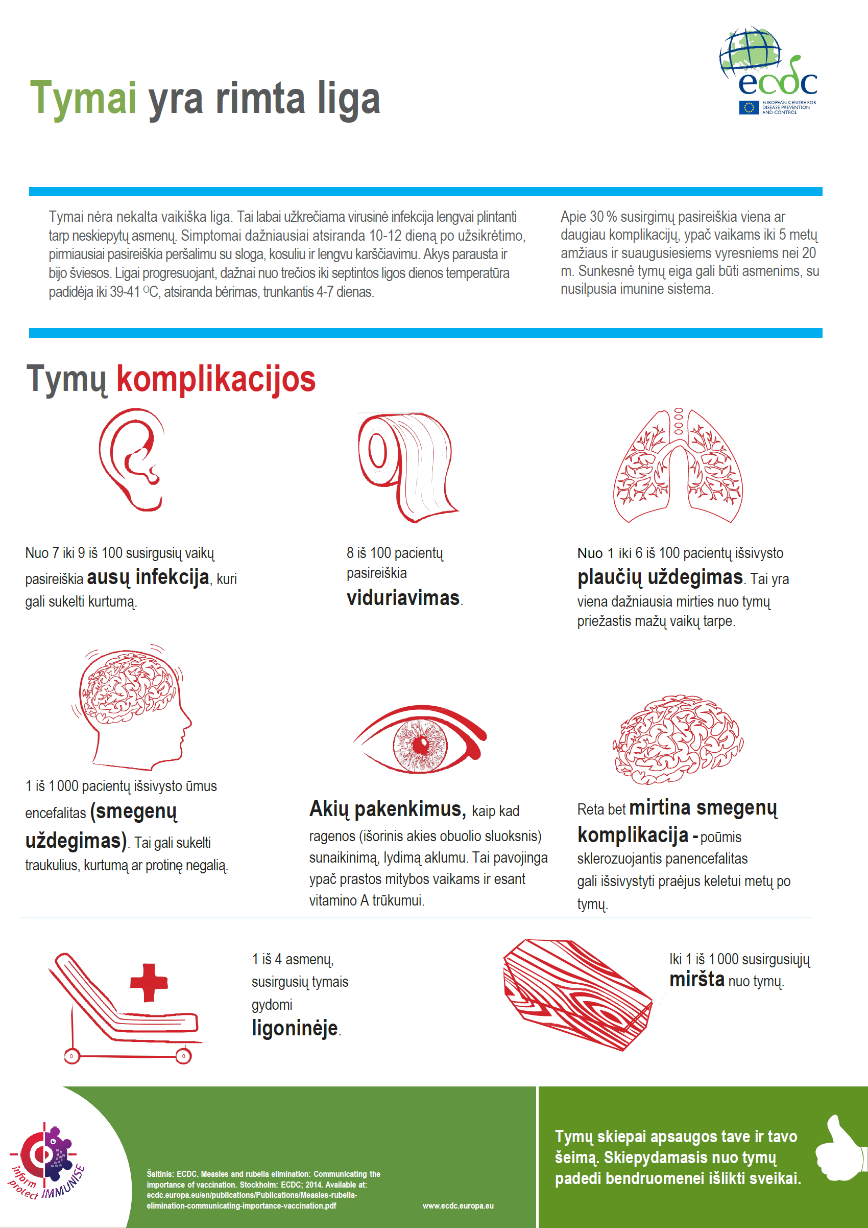 Grafika Grafika